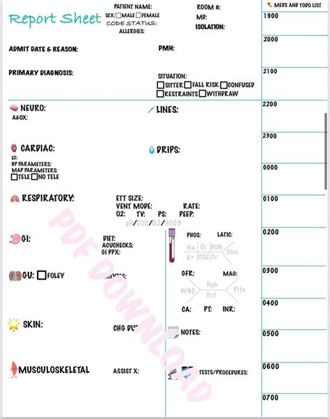 Icu Nurse Report Sheet Etsy