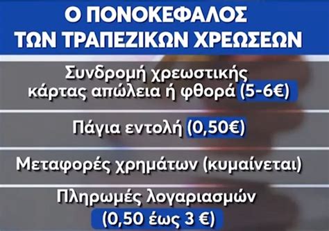 Τράπεζες Αλλάζουν οι χρεώσεις στις αναλήψεις μετρητών