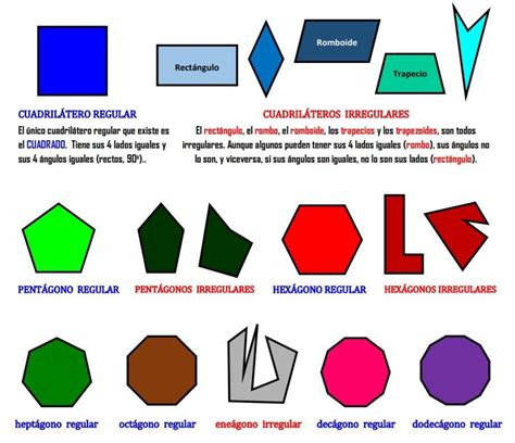 Tipos De Figuras Geometricas Regulares E Irregulares Fi Nbkomputer