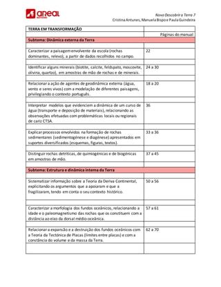 Tabela Dt7 Ae PDF