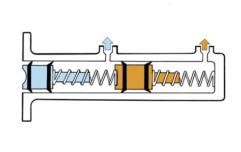 Piston Cylinder Diagram Images, Photos | Mungfali