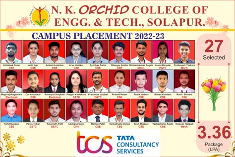 N K Orchid College Of Engineering Technology Solapur