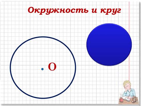 Окружность и круг - презентация онлайн