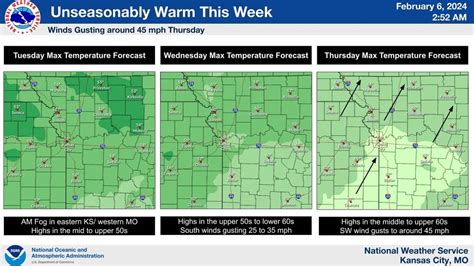 Weather radar: Kansas City forecast near record high temps | Kansas ...