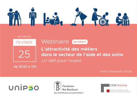 Webinaire Lattractivit Des M Tiers Dans Le Secteur De Laide Et Des