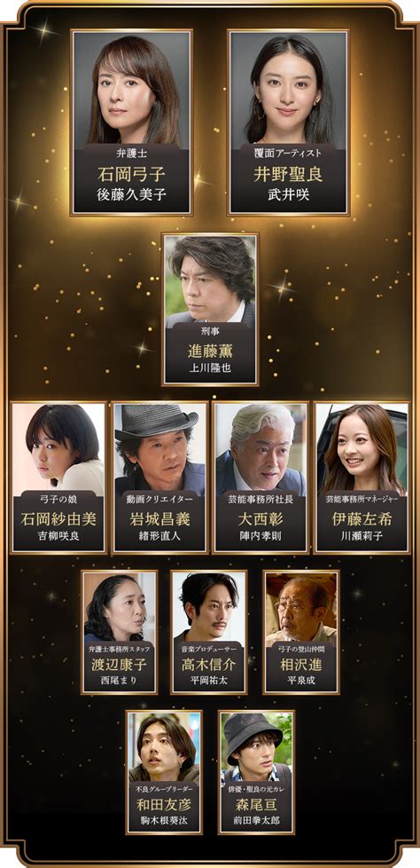 相関図・キャスト｜テレビ朝日開局65周年記念 松本清張 二夜連続ドラマプレミアム 第一夜『顔』｜テレビ朝日