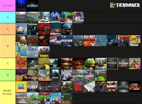 Best Bo3 Custom Zombies Maps Tier List Community Rankings Tiermaker