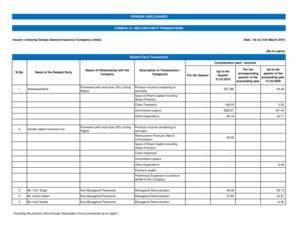 Fillable Online Periodic Disclosures Form Nl Related Party Fax Email