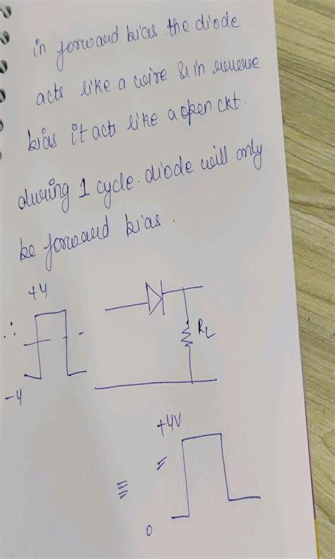 If In A P N Junction Diode A Square Input Signal Of V Is Applied