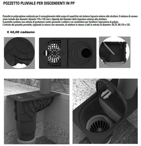 Pozzetti Per Fognature Lamplast Articoli Per L Edilizia Edilizia