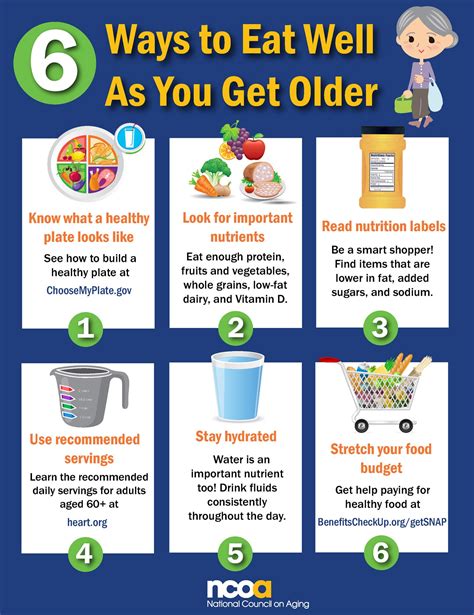 Ways To Eat Well As You Get Older Infographic Twin City Underwriters