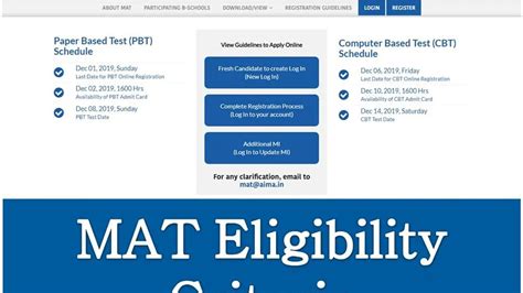 Mat Eligibility Criteria 2021 All About Age Qualification No Of