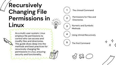 Comprehensive Guide To Recursively Changing File Permissions In Linux