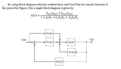 [solved] By Using Block Diagram Reduction Metho Solutioninn