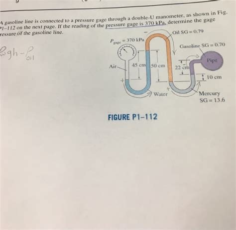 Solved A Gasoline Line Is Connected To A Pressure Gage Chegg