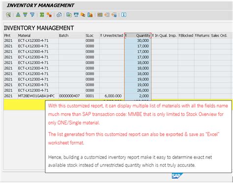 Customized Report In Sap For Inventory Management And Control By Kuo Sheng Ang Medium