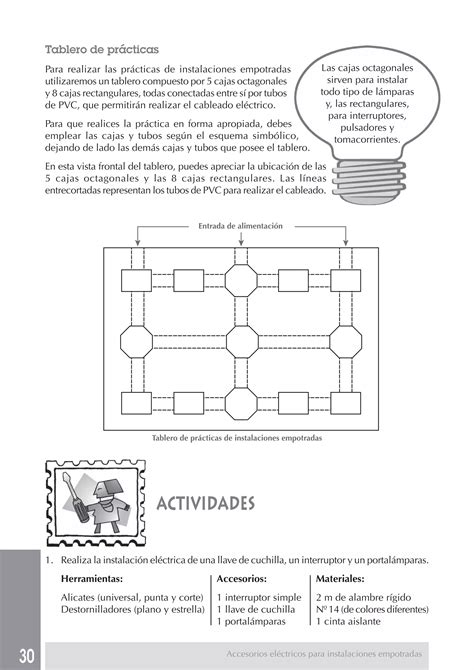 Instalaciones Electricas Empotradas Pdf