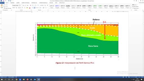 Estudio Geot Cnico Para Edificaci N De Viviendas En El Nogal La