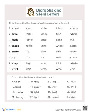 Consonant Digraphs Worksheets