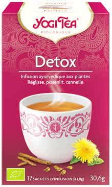 Detox Infusion Ayurv Dique Aux Plantes Sachets Pharmacie Du Rer