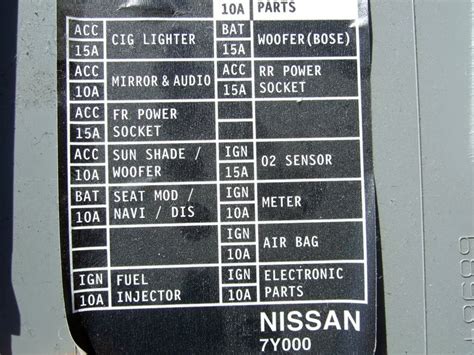 2020 Nissan Altima Fuse Box Diagrams