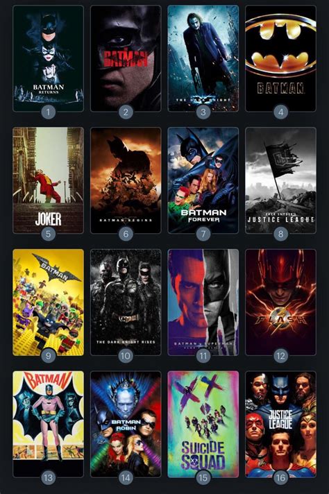 How would u rank the batman movies (here’s mine) : r/batman