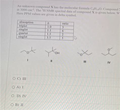 Solved An Unknown Compound X ﻿has The Molecular Formula