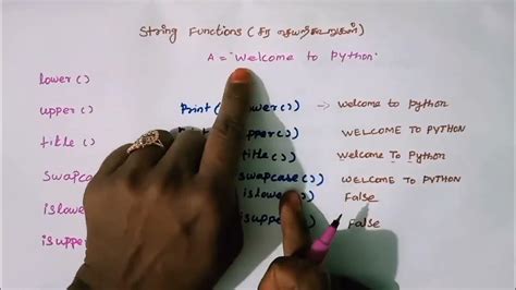 String Functions Python Library Functions 2 Python Lower Upper Title Swapcase Islower