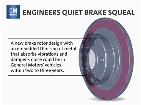 GM Engineers Quiet Brake Squeal | Digital Dealer