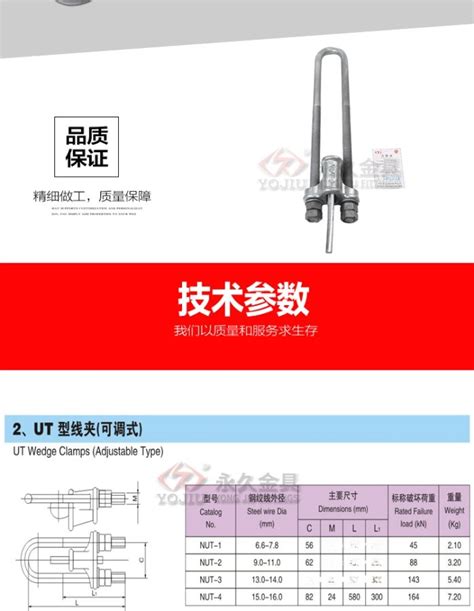 Ut型线夹 Nut 4 可调式型线夹 拉线金具【价格，厂家，求购，使用说明】 中国制造网，永久电力金具有限公司