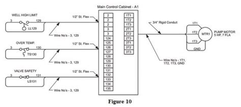 Lighting Junction Box Wiring Diagram - Decoration Ideas