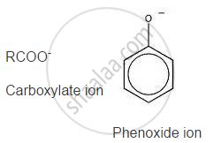 Although phenoxide ion has more number of resonating structures than ...