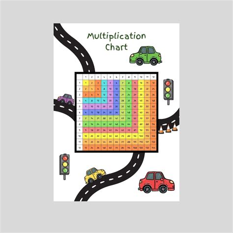 Printable Multiplication Chart Car Theme Home School Multiplication Tables 1 12 PDF File - Etsy