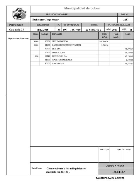 De 135 Municipios De La Provincia De Buenos Aires Solo 22 Intendentes