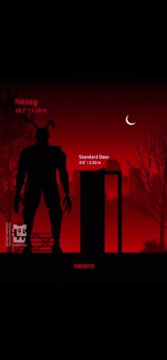 Nosey The Bunny #nosy #nosey #fnaf #werecooked #citra - YouTube
