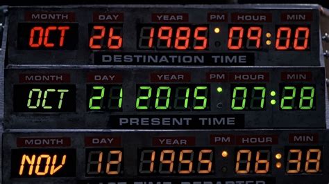 No Need For Time Travel: October 21st, 2015 is 'Back to the Future' Day