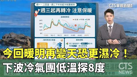 今回暖明再變天！ 下波冷氣團恐更濕冷低溫探8度｜華視生活氣象｜華視新聞 20231218 Youtube