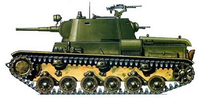 Т-111 | Воины и военная техника вики | Fandom