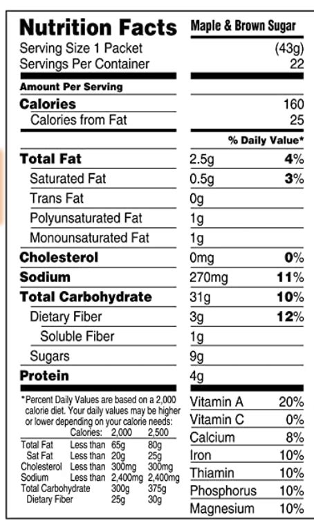 Quaker Oat Nutrition Label Blog Dandk