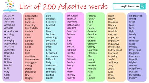 100 Abstract Nouns List Englishan