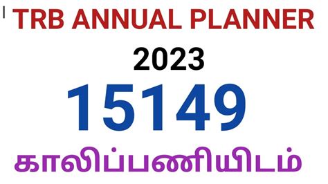 TRB ANNUAL PLANNER 2023 YouTube