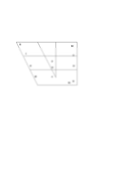 Solution Phonetics Vowel Chart Studypool