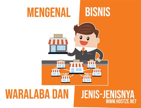 Mengenal Bisnis Waralaba Dan Jenis Jenisnya Kuota Axis