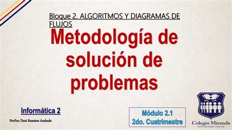 Metodologia De Solucion De Problemas Ppt