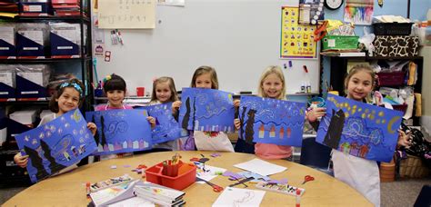 Elementary Art Curriculum Lesson Plans