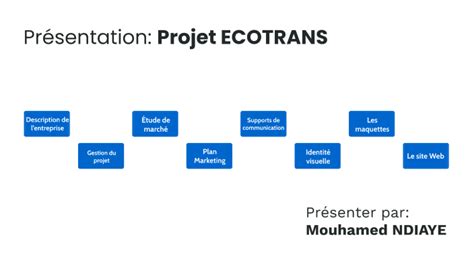 Ecotrans By Mouhamed Ndiaye On Prezi