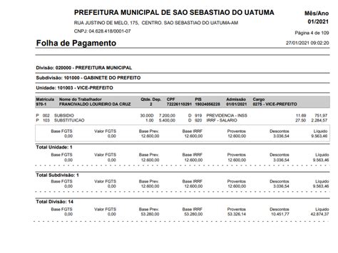 Mp Am Apura Acúmulo De Cargos Por Vice Prefeito Do Amazonas