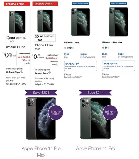 Rogers Telus And Bell Have Price Dropped The Iphone Pro Iphone