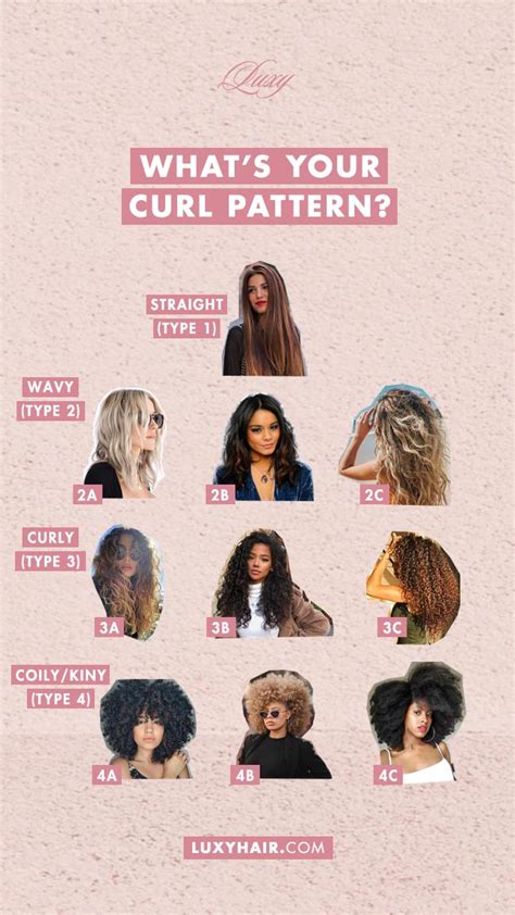 Curl Types: Types Of Curly Hair (Chart) - Luxy® Hair