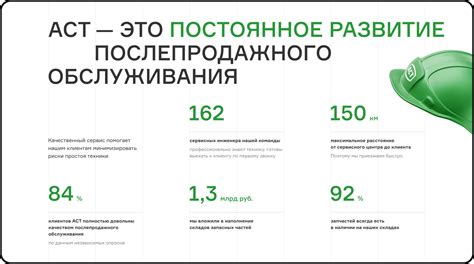 Каталог дилера сельскохозяйственной и строительной техники